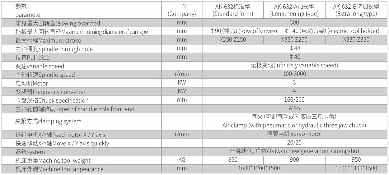 小型數(shù)控車床標(biāo)準(zhǔn)型、加長型、特加長型、帶尾座型-5.jpg