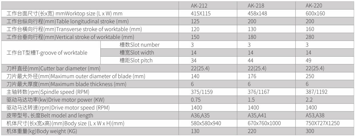 小型手動臥式銑床、改裝自動液壓型-4.jpg
